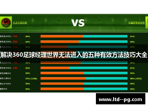 解决360足球经理世界无法进入的五种有效方法技巧大全