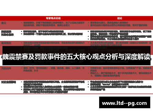 魏震禁赛及罚款事件的五大核心观点分析与深度解读 魏震禁赛及罚款事件的五大核心观点分析与深度解读