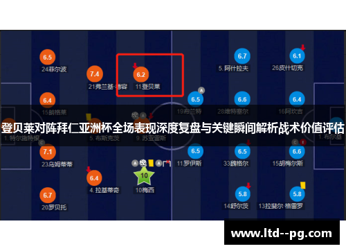 登贝莱对阵拜仁亚洲杯全场表现深度复盘与关键瞬间解析战术价值评估