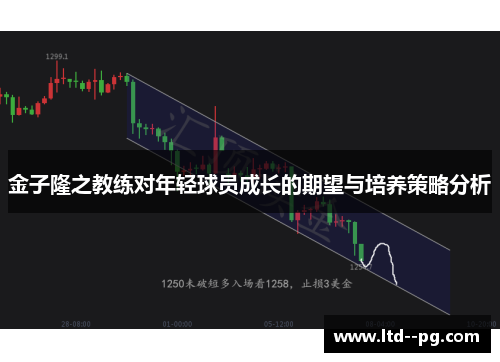 金子隆之教练对年轻球员成长的期望与培养策略分析