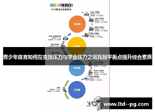 青少年体育如何在竞技压力与学业压力之间找到平衡点提升综合素质 青少年体育如何在竞技压力与学业压力之间找到平衡点提升综合素质