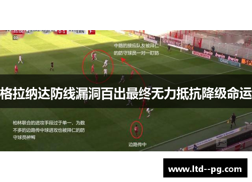 格拉纳达防线漏洞百出最终无力抵抗降级命运 格拉纳达防线漏洞百出最终无力抵抗降级命运