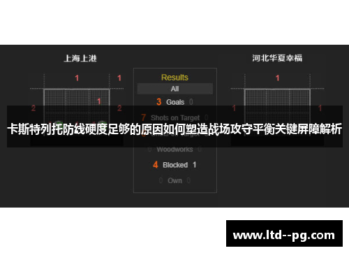 卡斯特列托防线硬度足够的原因如何塑造战场攻守平衡关键屏障解析