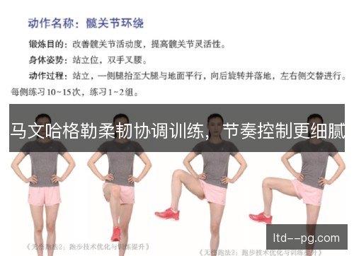 马文哈格勒柔韧协调训练，节奏控制更细腻